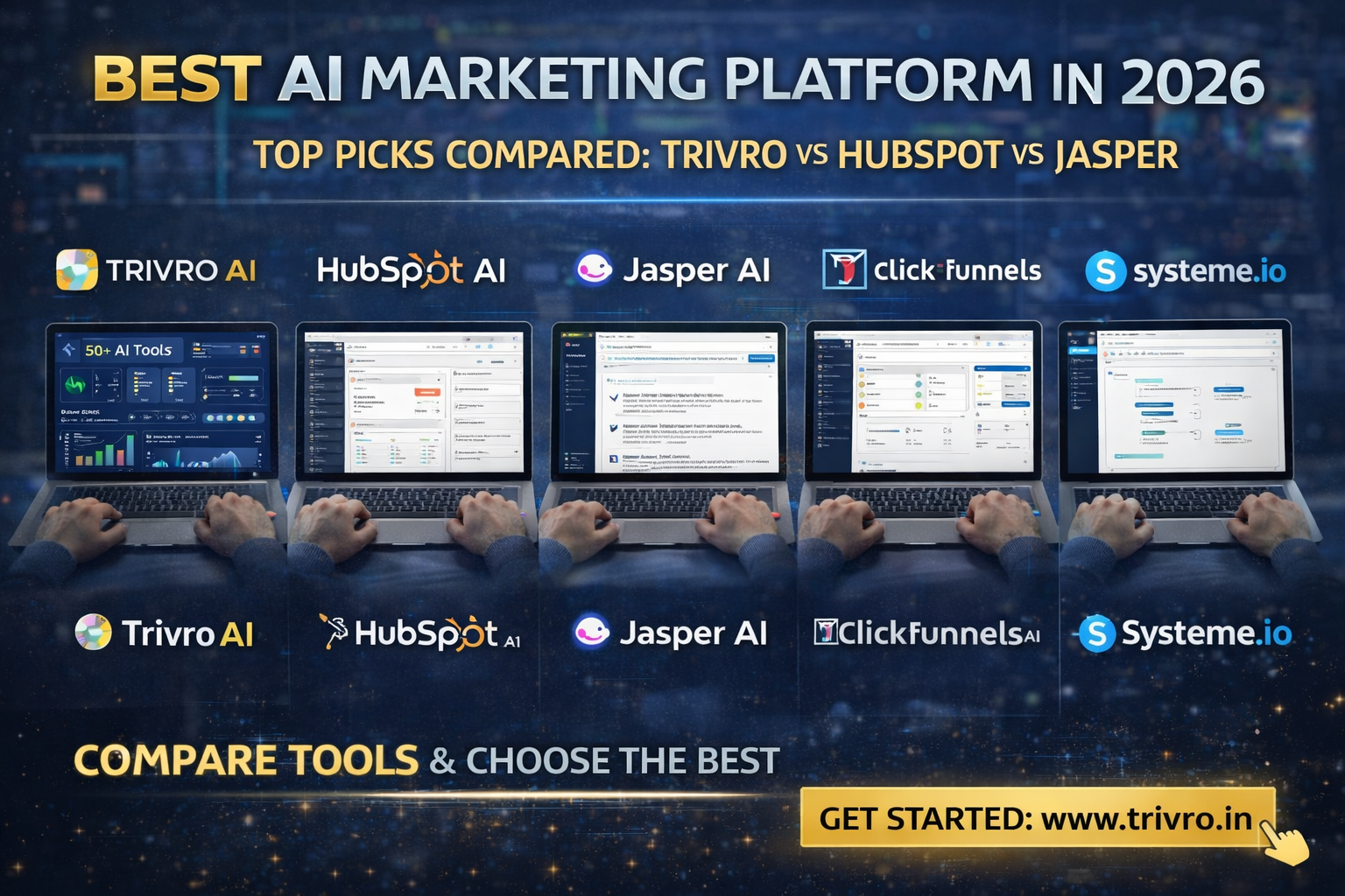 AI Marketing Strategy for Beginners